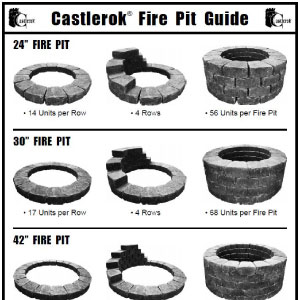 Castlerok Firepit Guide